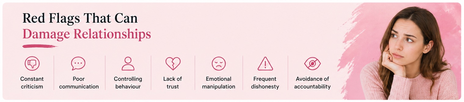 Red Flags that can damage the relationship